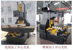 硬規(guī)cnc加工中心導(dǎo)軌為什么貼塑